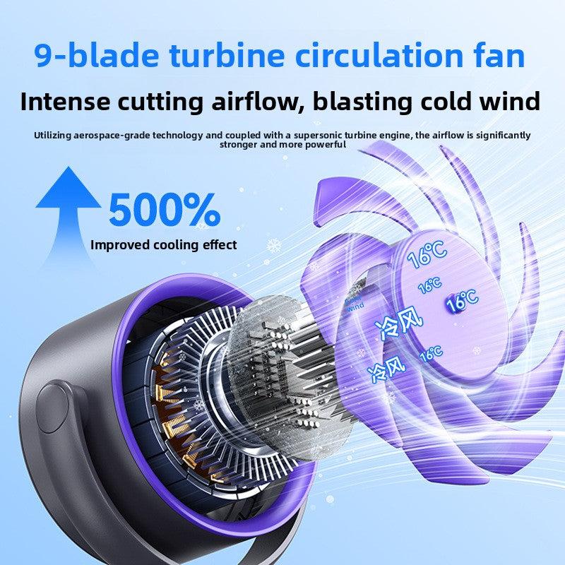 Portable Oscillating Clip Fan